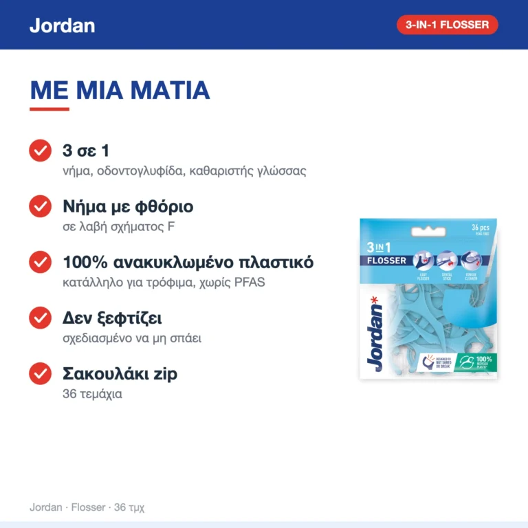 Jordan 3-in-1 Flosser Οδοντικό Νήμα με Λαβή Γαλάζιο 36τμχ – με μια ματιά