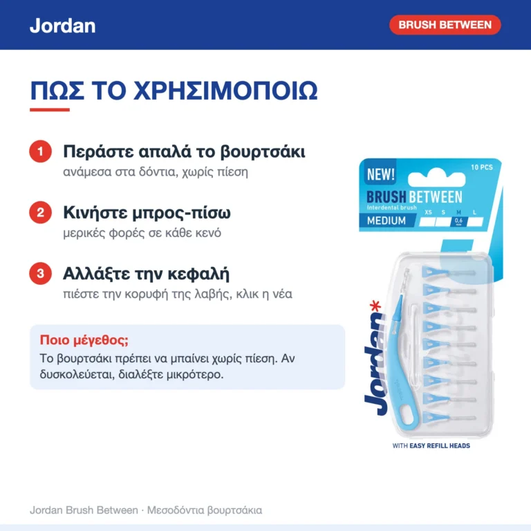 Jordan Brush Between Μεσοδόντια Βουρτσάκια με Λαβή 0.6mm Medium 10τμχ – τρόπος χρήσης