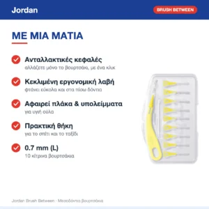 Jordan Brush Between Μεσοδόντια Βουρτσάκια με Λαβή 0.7mm Large Κίτρινα 10τμχ – με μια ματιά