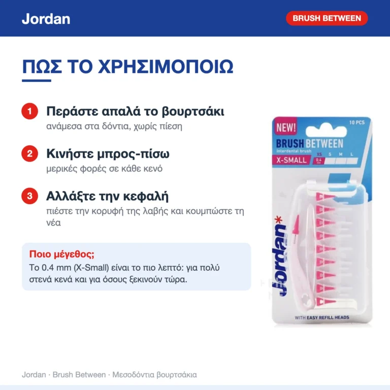 Jordan Brush Between Μεσοδόντια Βουρτσάκια με Λαβή 0.4mm X-Small Ροζ 10τμχ – τρόπος χρήσης