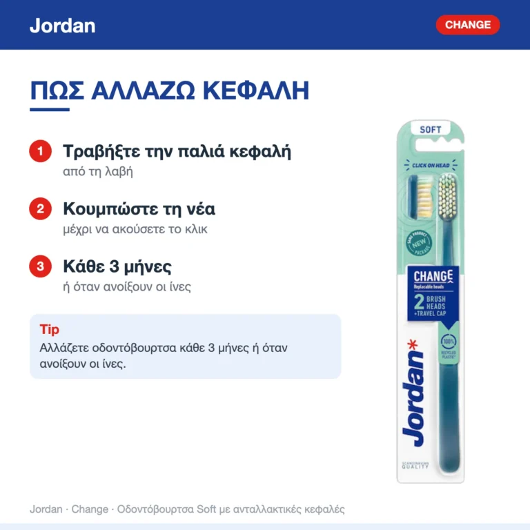 Jordan Change Οδοντόβουρτσα Soft με 2 Ανταλλακτικές Κεφαλές από Ανακυκλωμένο Πλαστικό (Τυχαία Επιλογή) – πώς αλλάζει η κεφαλή