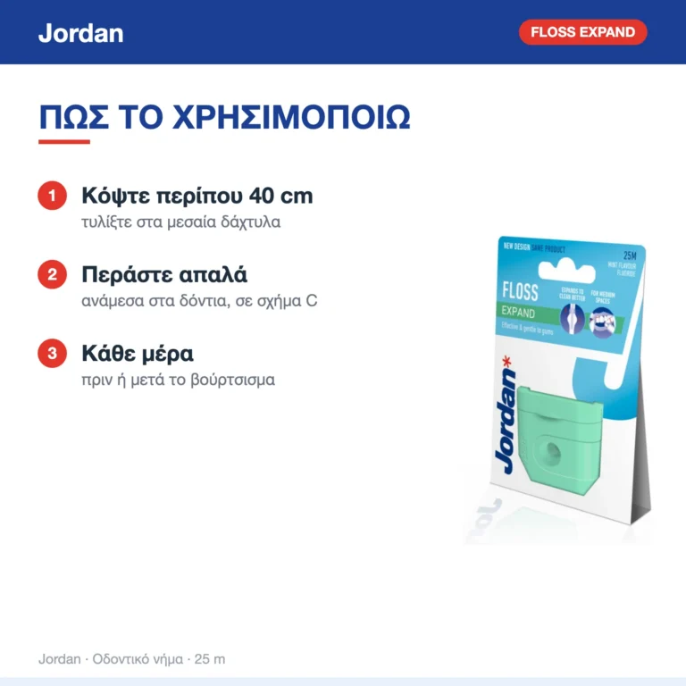 Jordan Expand Κερωμένο Οδοντικό Νήμα με Γεύση Μέντα 25m – τρόπος χρήσης