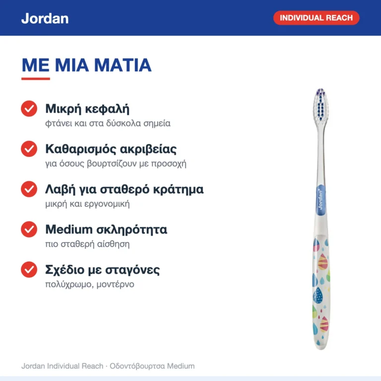 Jordan Individual Reach Οδοντόβουρτσα Medium Πολύχρωμες Σταγόνες – με μια ματιά