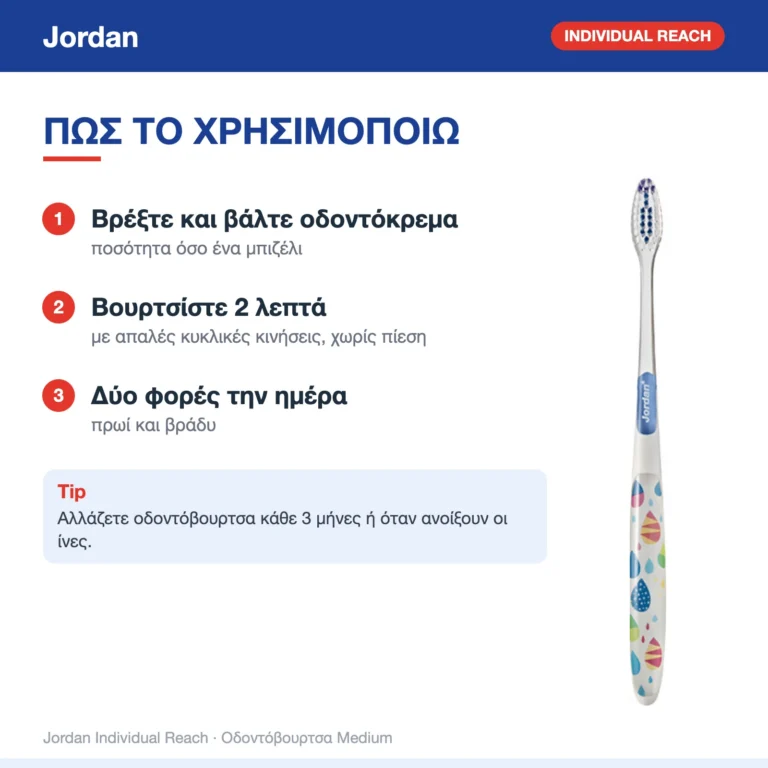 Jordan Individual Reach Οδοντόβουρτσα Medium Πολύχρωμες Σταγόνες – τρόπος χρήσης