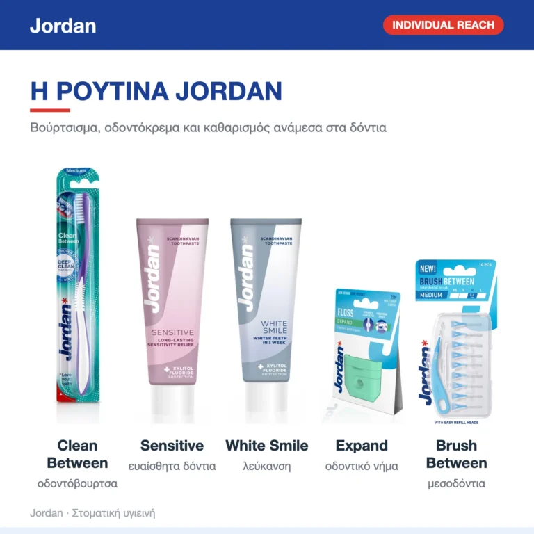 Jordan – η ρουτίνα Jordan
