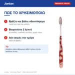 Jordan Individual Reach Οδοντόβουρτσα Soft Πολύχρωμες – τρόπος χρήσης
