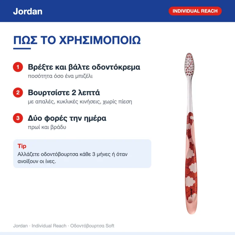 Jordan Individual Reach Οδοντόβουρτσα Soft Πολύχρωμες – τρόπος χρήσης