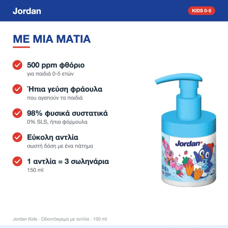 Jordan Kids Παιδική Οδοντόκρεμα με Αντλία 0-5 Ετών με Γεύση Φράουλα 150ml – με μια ματιά