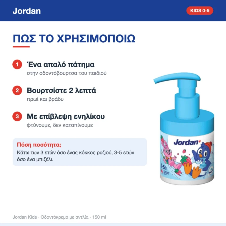 Jordan Kids Παιδική Οδοντόκρεμα με Αντλία 0-5 Ετών με Γεύση Φράουλα 150ml – τρόπος χρήσης
