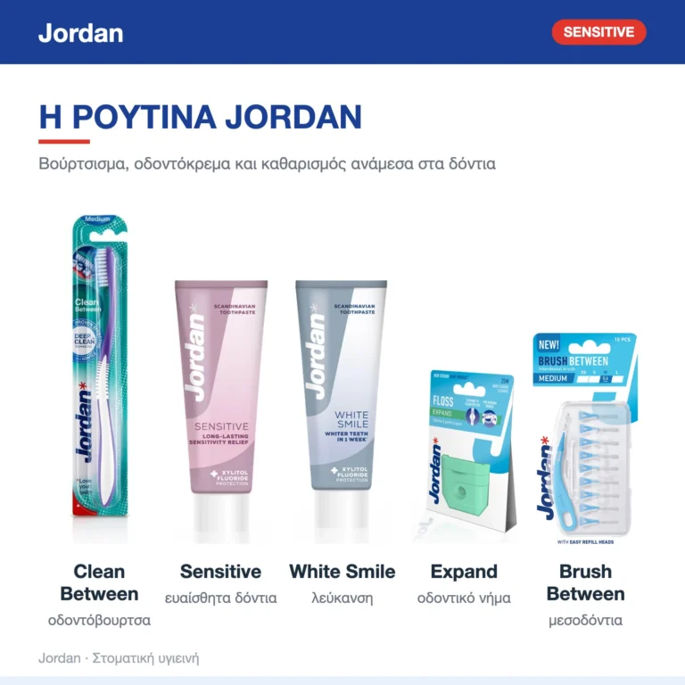 Jordan – η ρουτίνα Jordan
