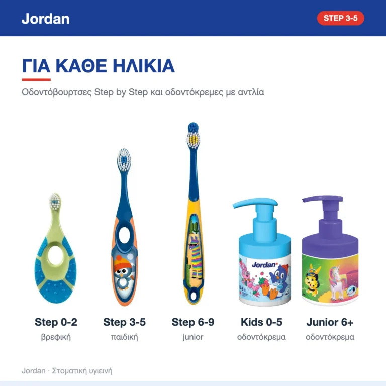 Jordan – για κάθε ηλικία