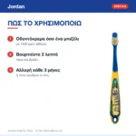 Jordan Step By Step Παιδική Οδοντόβουρτσα για 6+ Χρονών – τρόπος χρήσης