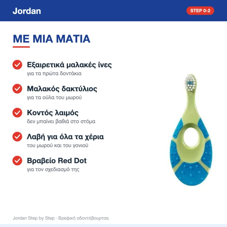 Jordan Step By Step Βρεφική Οδοντόβουρτσα 0-2 Ετών Extra Soft – με μια ματιά