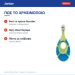 Jordan Step By Step Βρεφική Οδοντόβουρτσα 0-2 Ετών Extra Soft – τρόπος χρήσης