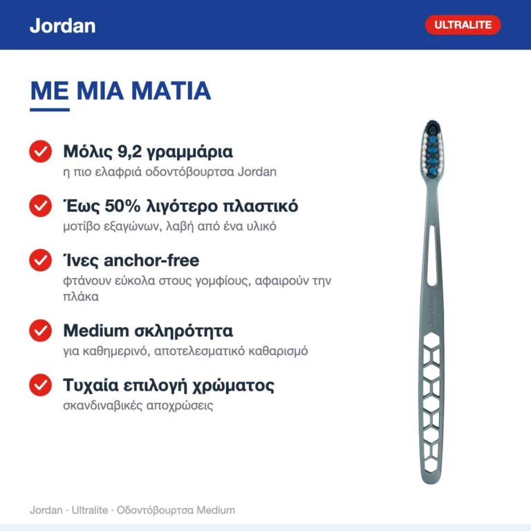 Jordan Ultralite Οδοντόβουρτσα Medium (Τυχαία Επιλογή Χρώματος) – με μια ματιά