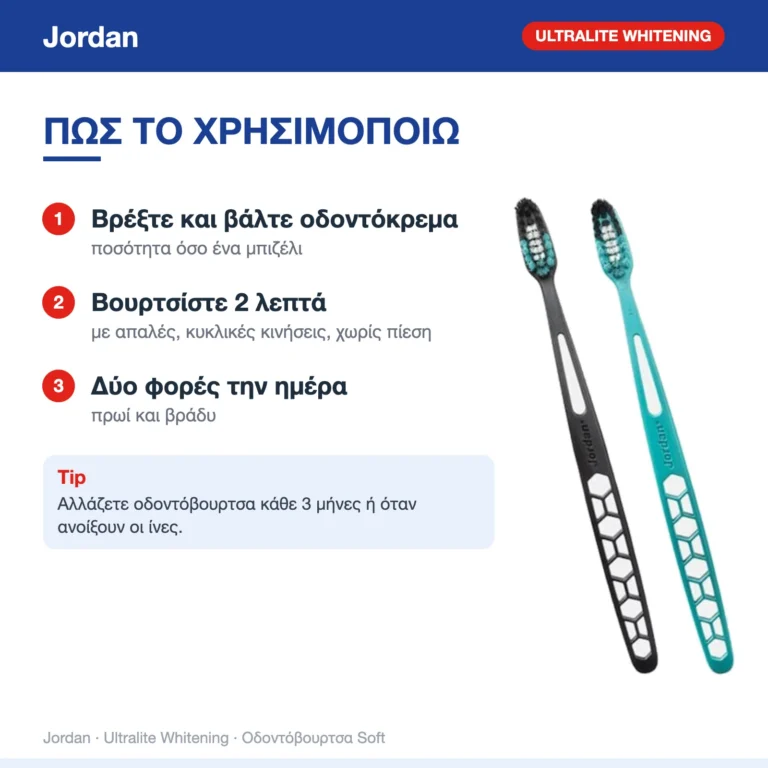 Jordan Ultralite Whitening Οδοντόβουρτσα Soft – τρόπος χρήσης