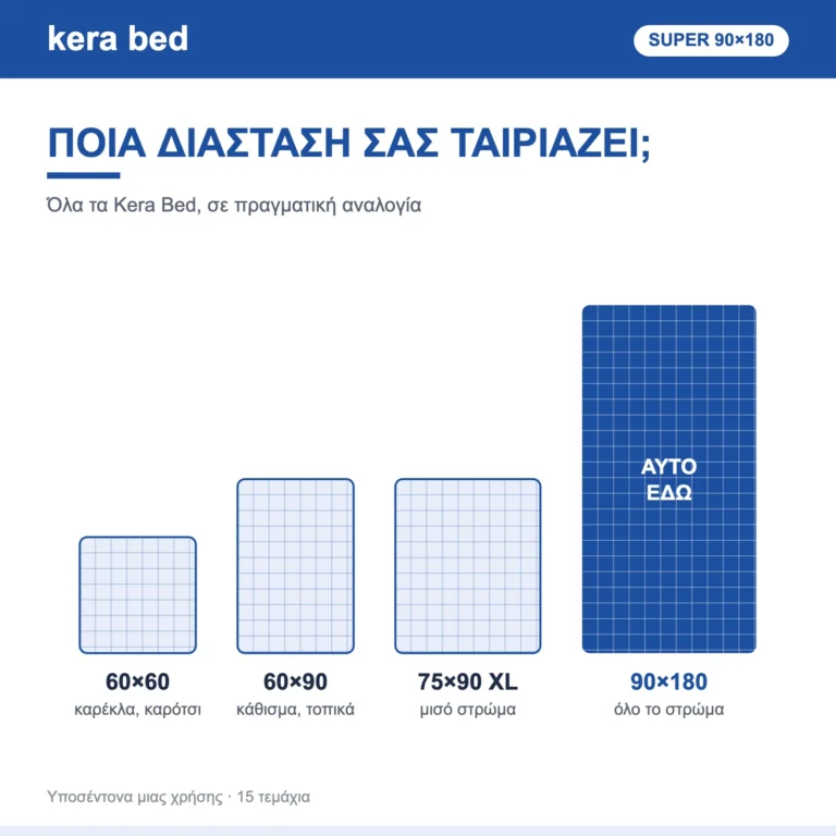 Οι διαστάσεις Kera Bed σε πραγματική αναλογία