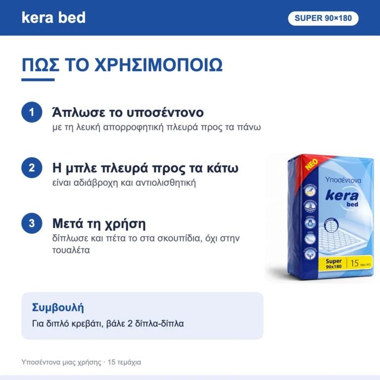 Kera Bed – τρόπος χρήσης