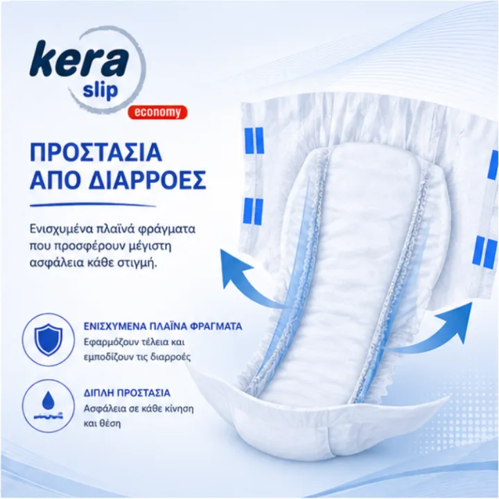 Kera Slip Super – προστασία από διαρροές