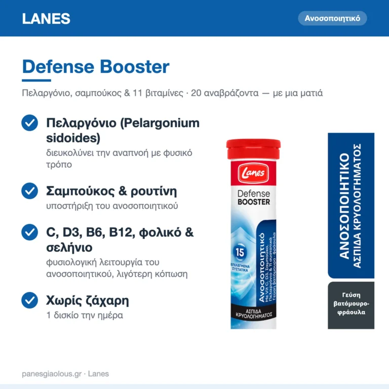 Lanes Defense Booster Συμπλήρωμα για την Ενίσχυση του Ανοσοποιητικού 20 αναβράζοντα δισκία – με μια ματιά