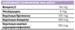 Lanes Echinacea + Vitamin C με Ψευδάργυρο, Ατσερόλα & Αγριοτριανταφυλλιά για Ανοσοποιητικό, Γεύση Μέλι-Λεμόνι, 20 Αναβράζοντα Δισκία