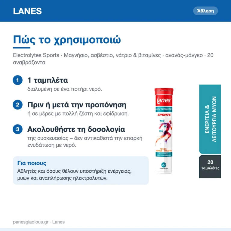 Lanes Electrolytes Sports Ηλεκτρολύτες με Μαγνήσιο, Ασβέστιο & Βιταμίνες Ανανάς & Μάνγκο 20 αναβράζοντα δισκία – πώς χρησιμοποιείται