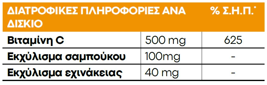 Lanes Ester-C 500mg + Echinacea & Sambucus Μη Όξινη Βιταμίνη C για Ενίσχυση του Ανοσοποιητικού, Γεύση Βατόμουρο, 20 Αναβράζοντα Δισκία