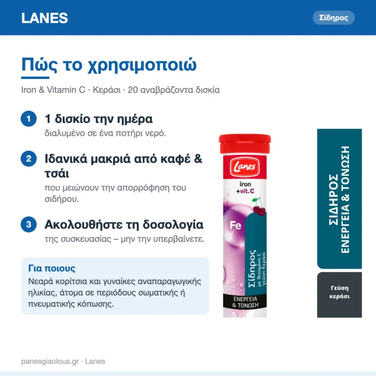 Lanes Iron & Vitamin C Σίδηρος με Βιταμίνη C Κεράσι 20 αναβράζοντα δισκία – πώς χρησιμοποιείται