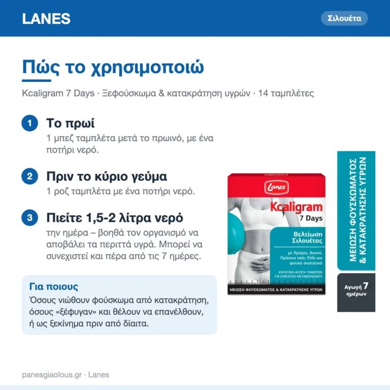 Lanes Kcaligram 7 Days Βελτίωση Σιλουέτας, Μείωση Φουσκώματος & Κατακράτησης Υγρών 14 ταμπλέτες – πώς χρησιμοποιείται