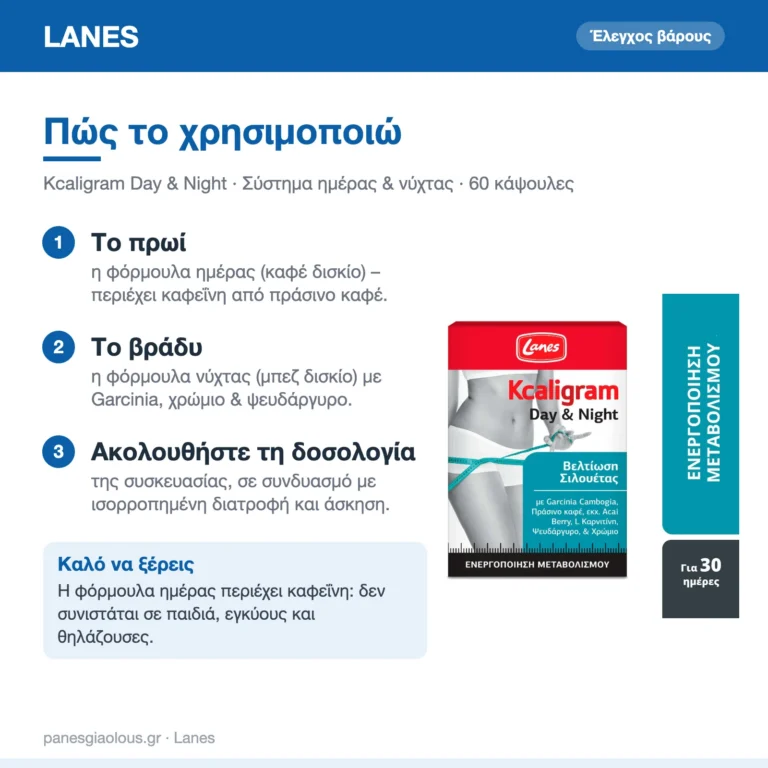 Lanes Kcaligram Day & Night Συμπλήρωμα για Έλεγχο Βάρους 60 κάψουλες – πώς χρησιμοποιείται