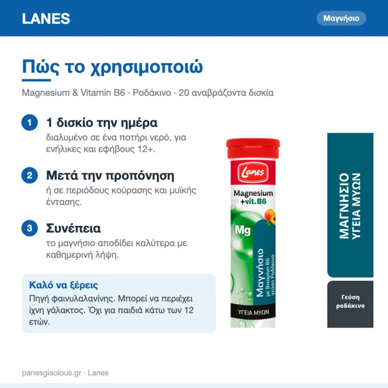 Lanes Magnesium & Vitamin B6 Μαγνήσιο με Βιταμίνη Β6 Ροδάκινο 20 αναβράζοντα δισκία – πώς χρησιμοποιείται