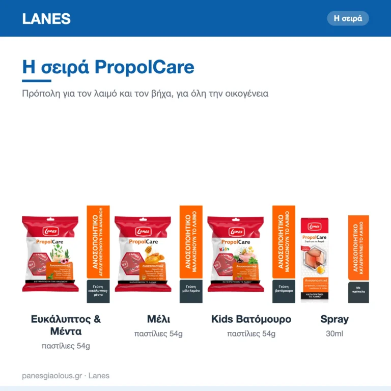 Η σειρά PropolCare