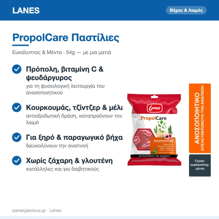Lanes PropolCare Παστίλιες για Παιδιά & Ενήλικες για Ξηρό και Παραγωγικό Βήχα Ευκάλυπτος & Μέντα 54gr – με μια ματιά