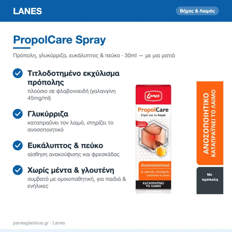 Lanes PropolCare Spray με Πρόπολη, Γλυκύρριζα, Ευκάλυπτο & Πεύκο για Παιδιά & Ενήλικες 30ml – με μια ματιά