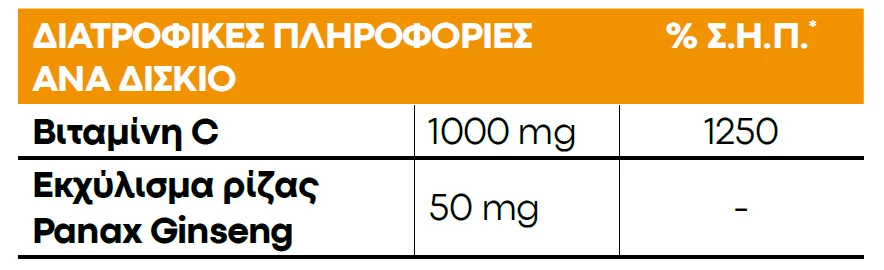 Lanes Vitamin C 1000mg + Ginseng Βιταμίνη C για Ανοσοποιητικό, Ενέργεια & Τόνωση, Γεύση Λεμόνι, 20 Αναβράζοντα Δισκία