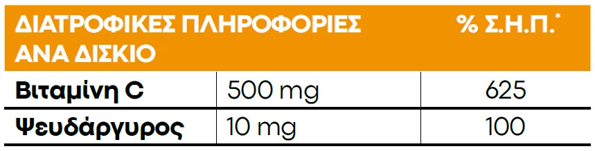 Lanes Vitamin C 500mg + Zinc Βιταμίνη C με Ψευδάργυρο για Ανοσοποιητικό & Αντιοξειδωτική Δράση, Γεύση Γλυκολέμονο, 20 Αναβράζοντα Δισκία