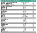 Lanes Xtra Energy Πολυβιταμίνη με Ginseng, Q10, Ταυρίνη & Λουτεΐνη για Τόνωση, 30 Ταμπλέτες Σταδιακής Αποδέσμευσης