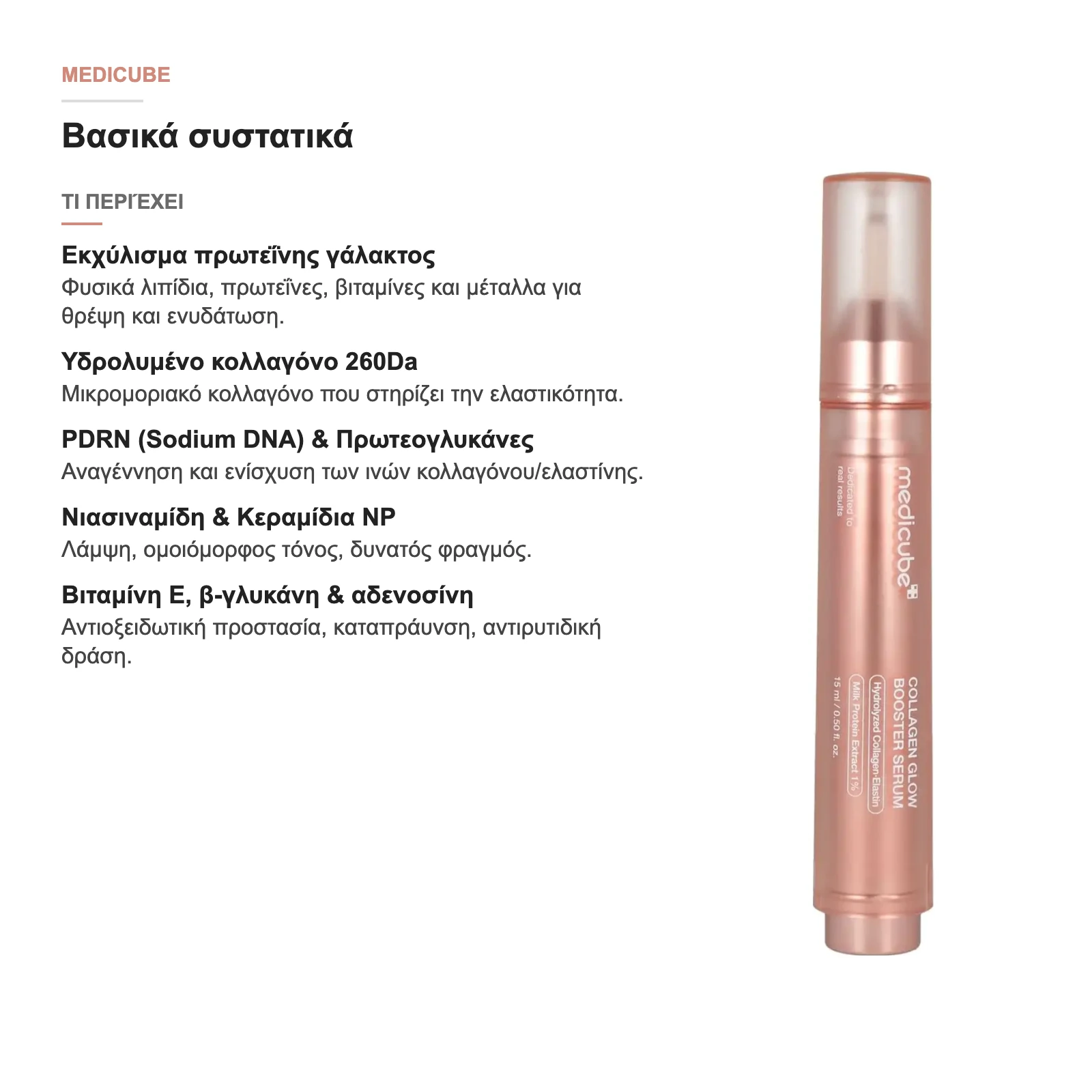 Βασικά συστατικά του booster ορού Medicube