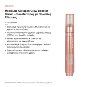 Medicube Collagen Glow Booster Serum Ορός Προσώπου με Πεπτίδια & Κολλαγόνο 15ml – τι προσφέρει