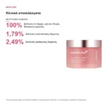 Medicube Collagen Jelly Cream Κρέμα Προσώπου με Κολλαγόνο & Νιασιναμίδη 50ml – κλινικά αποτελέσματα