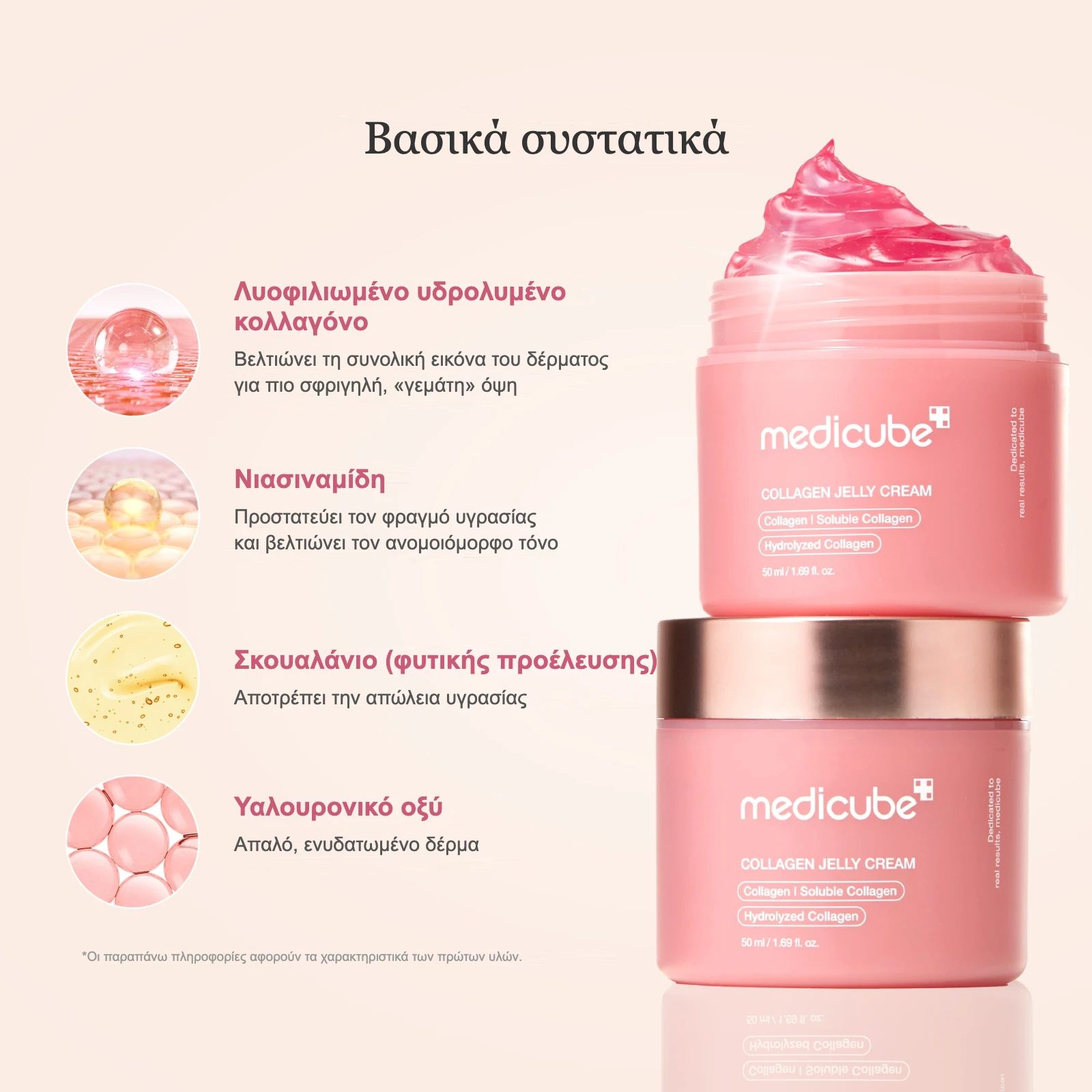 Βασικά συστατικά της Medicube Collagen Jelly Cream