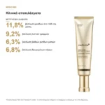 Medicube Deep Lifting Peptide Eye Cream Κρέμα Ματιών με Πεπτίδια 30ml – κλινικά αποτελέσματα
