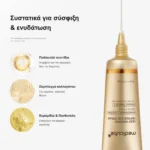 Medicube Deep Lifting Peptide Eye Cream Κρέμα Ματιών με Πεπτίδια 30ml – συστατικά για σύσφιξη και ενυδάτωση