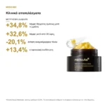 Medicube Deep Vita C Capsule Cream Κρέμα Προσώπου Διπλής Υφής με Βιταμίνη C 55g – κλινικά αποτελέσματα