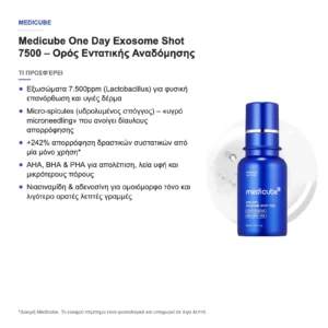 Medicube One Day Exosome Shot 7500 Ορός Προσώπου με Εξωσώματα & Spicules 30ml – τι προσφέρει