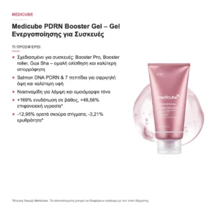 Medicube PDRN Booster Gel Ενυδατικό Gel Προσώπου για Συσκευές 300ml – τι προσφέρει