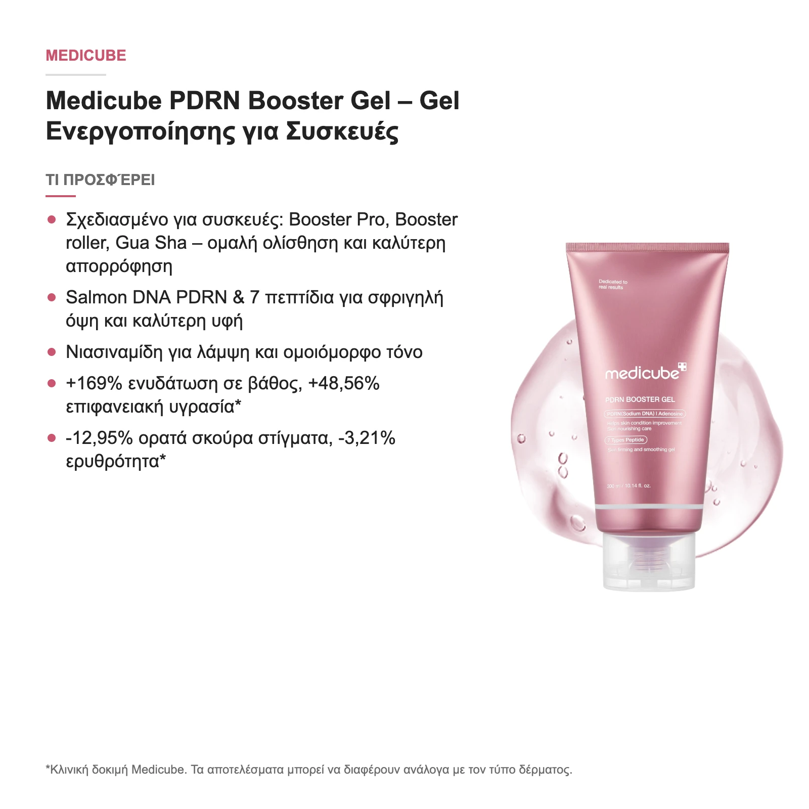 Τι προσφέρει το Medicube PDRN Booster Gel