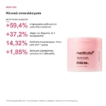 Medicube PDRN Pink Collagen 99% Pads Τόνωσης Προσώπου 70τμχ – κλινικά αποτελέσματα