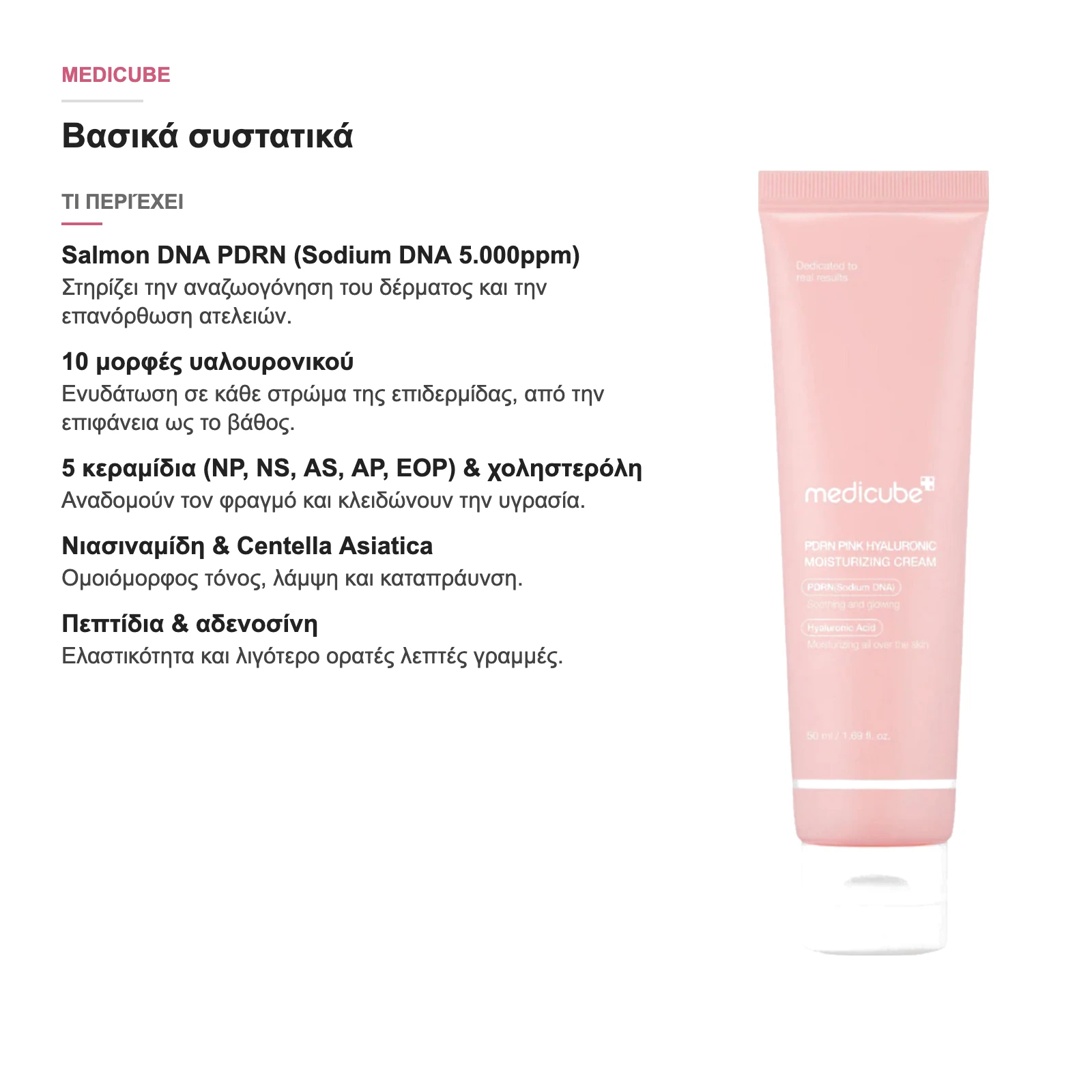 Βασικά συστατικά της PDRN Pink Hyaluronic Cream