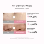 Medicube PDRN Pink Peptide Serum Ορός Προσώπου με PDRN & Πεπτίδια 30ml – εφέ ροζ φίλτρου πριν/μετά